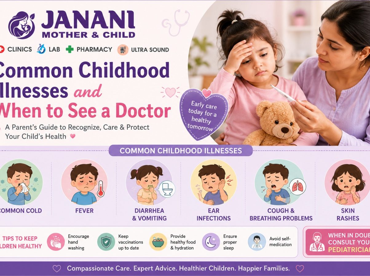 Common Childhood Illnesses and When to See a Doctor