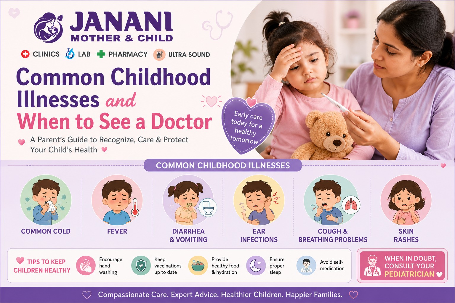 Common Childhood Illnesses and When to See a Doctor