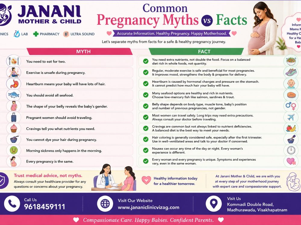 Common Pregnancy Myths vs Facts