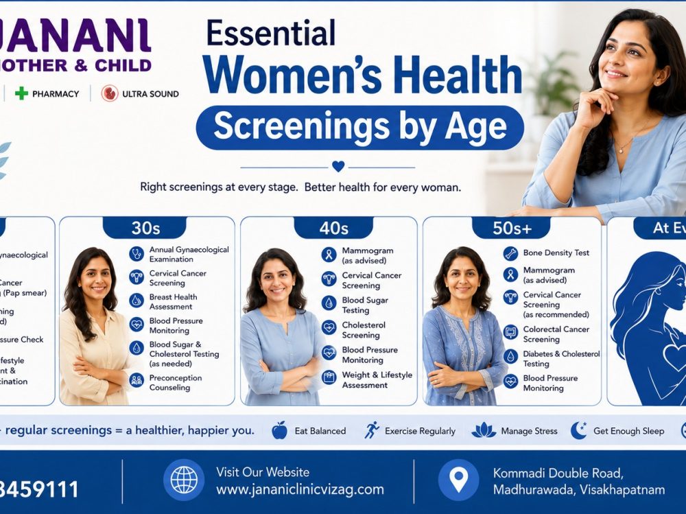 Essential Women's Health Screenings by Age