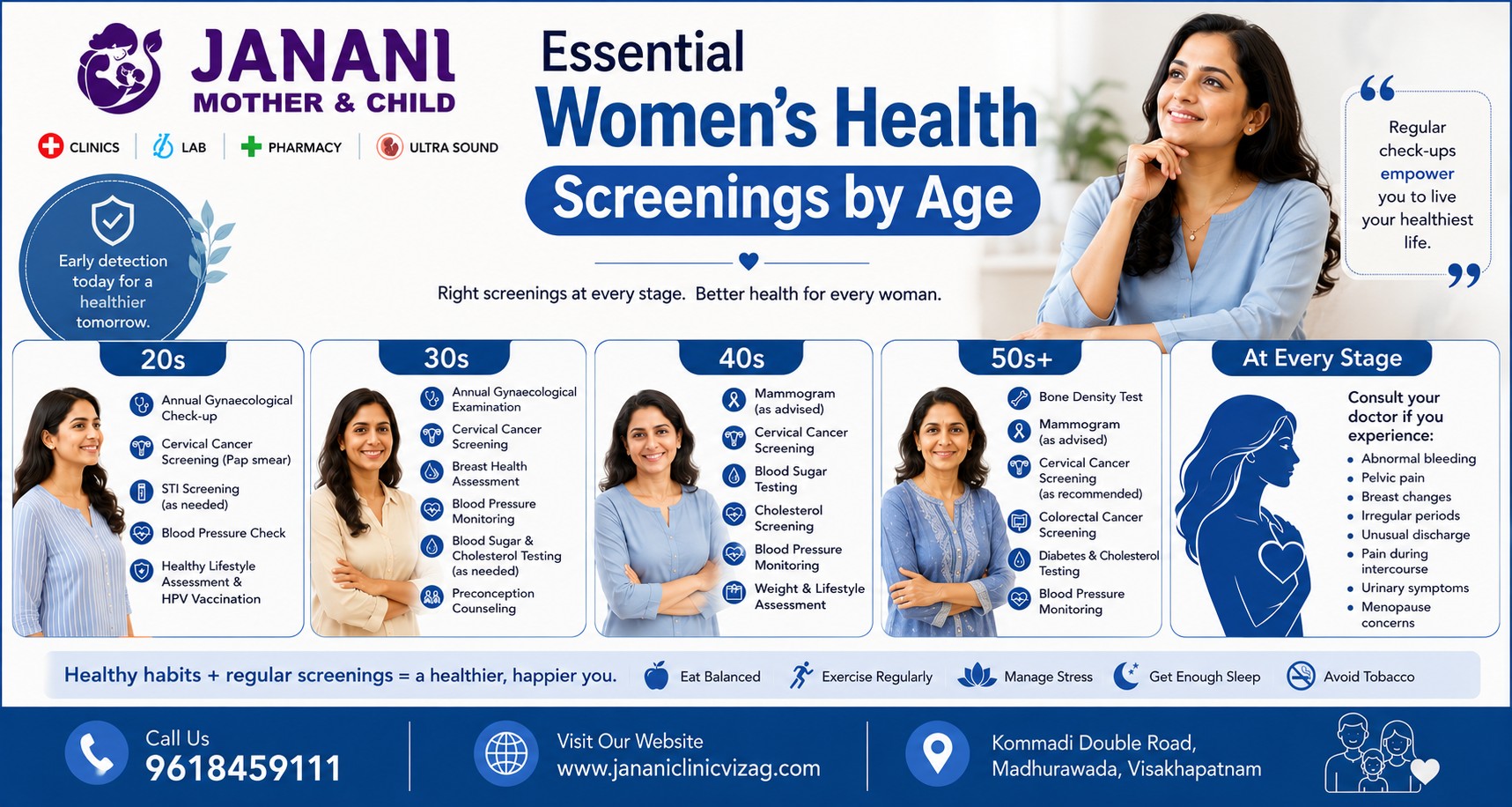 Essential Women's Health Screenings by Age
