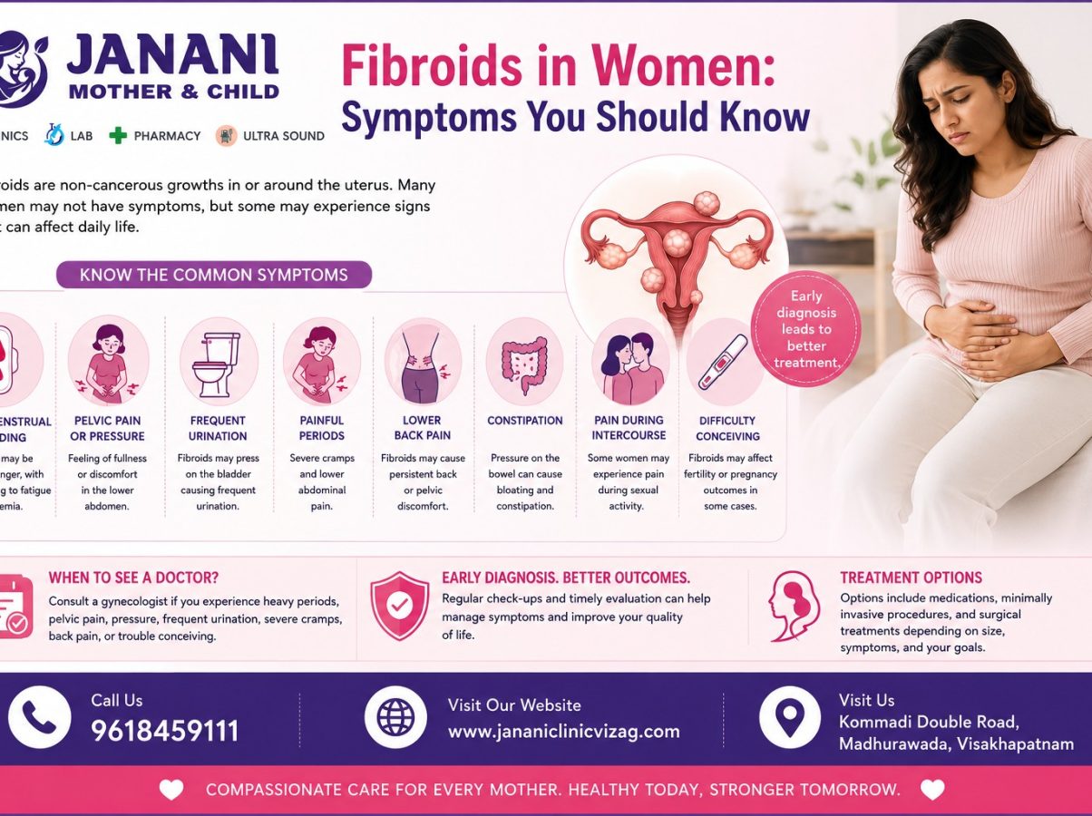 Fibroids in Women: Symptoms You Should Know