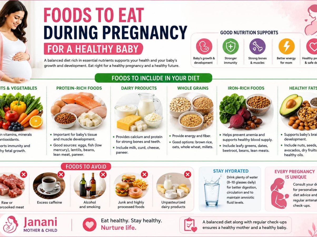 Foods to Eat During Pregnancy for a Healthy Baby