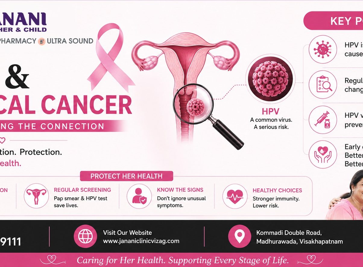 HPV and Cervical Cancer: Understanding the Connection