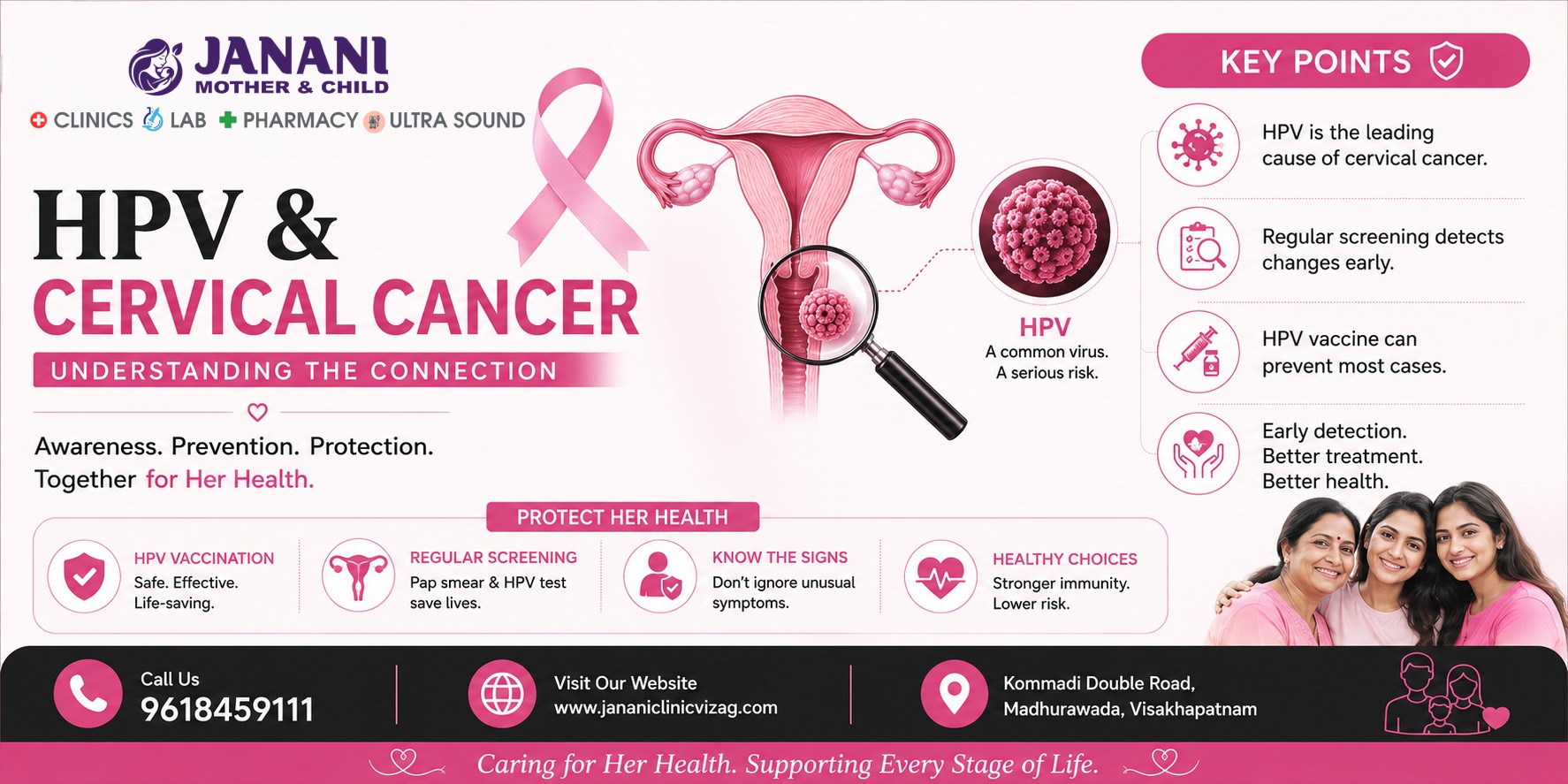 HPV and Cervical Cancer: Understanding the Connection
