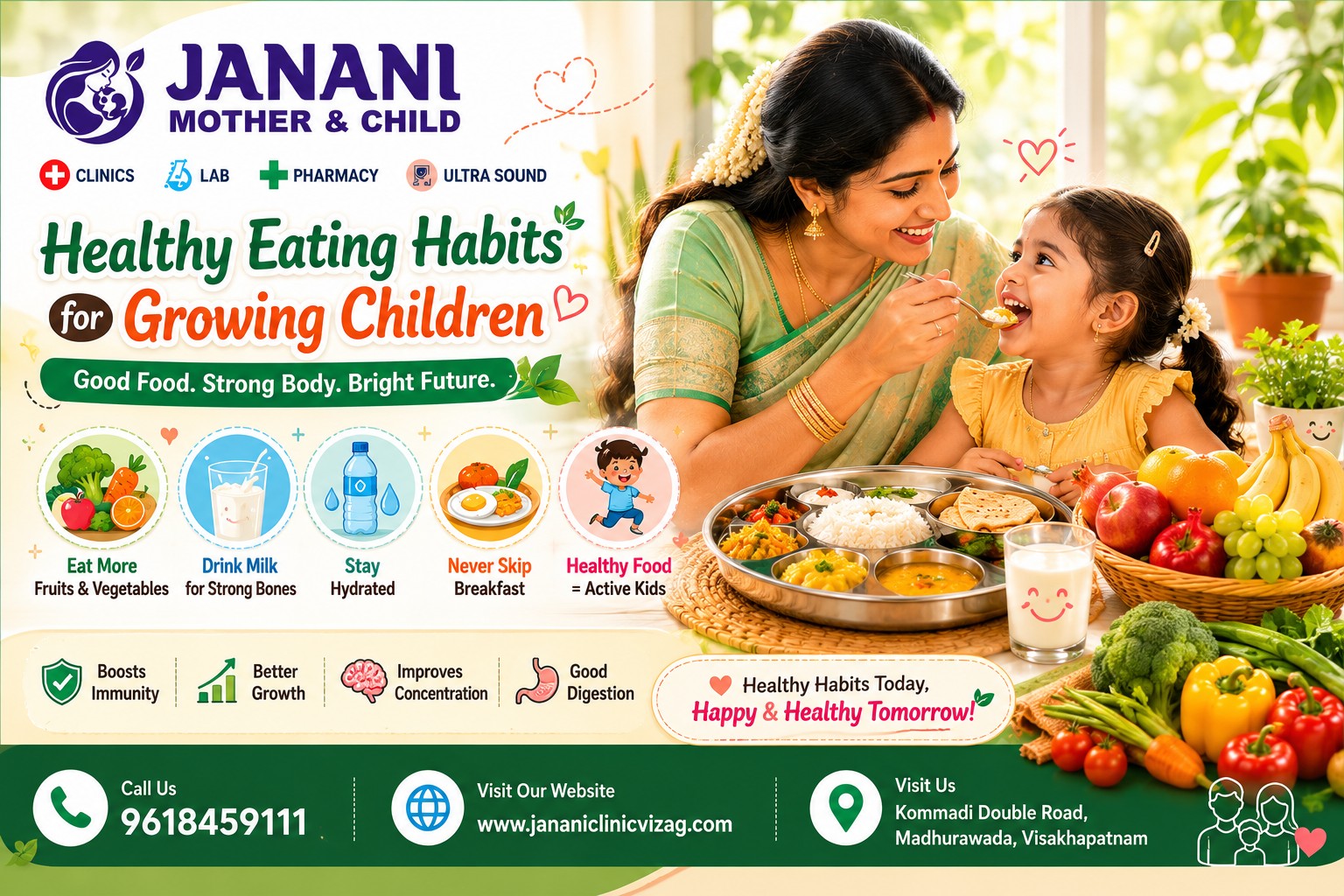 Healthy Eating Habits for Growing Children