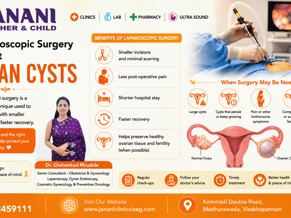 How Laparoscopic Surgery Helps Treat Ovarian Cysts