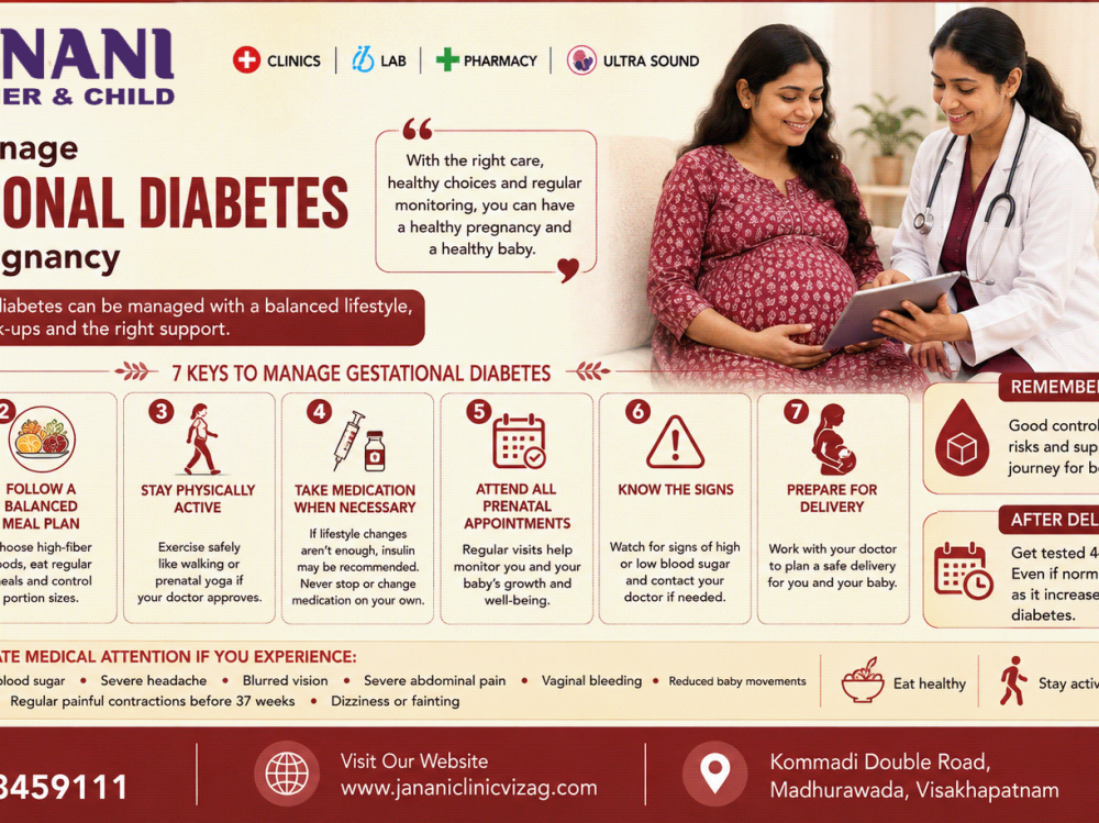 How to Manage Gestational Diabetes During Pregnancy