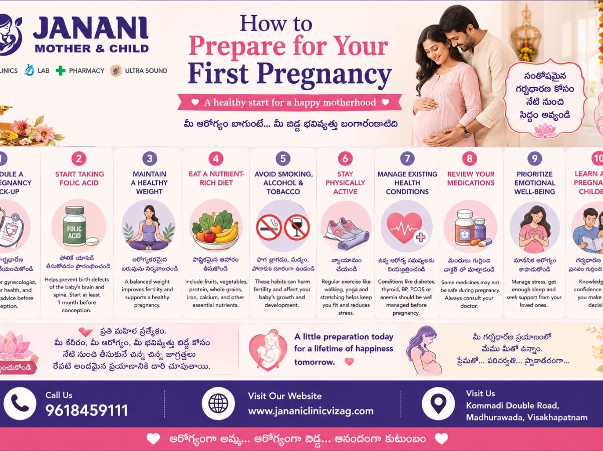 How to Prepare for Your First Pregnancy