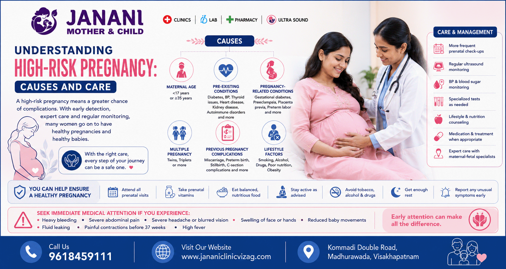 Understanding High-Risk Pregnancy: Causes and Care