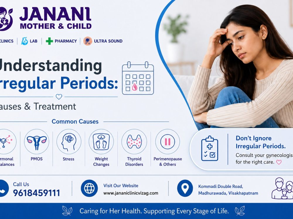 Understanding Irregular Periods: Causes & Treatment