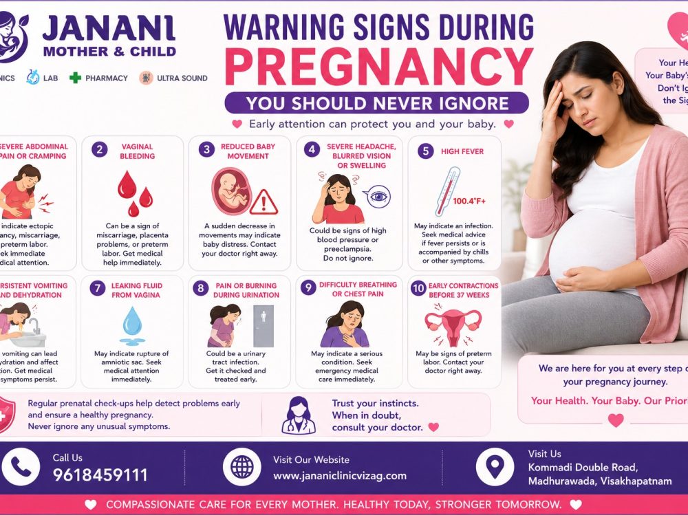 Warning Signs During Pregnancy You Should Never Ignore
