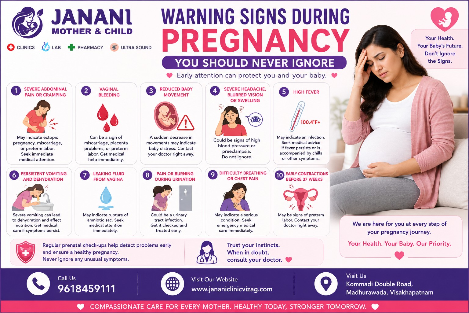 Warning Signs During Pregnancy You Should Never Ignore