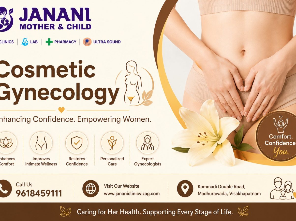 What is Cosmetic Gynecology? Common Procedures Explained
