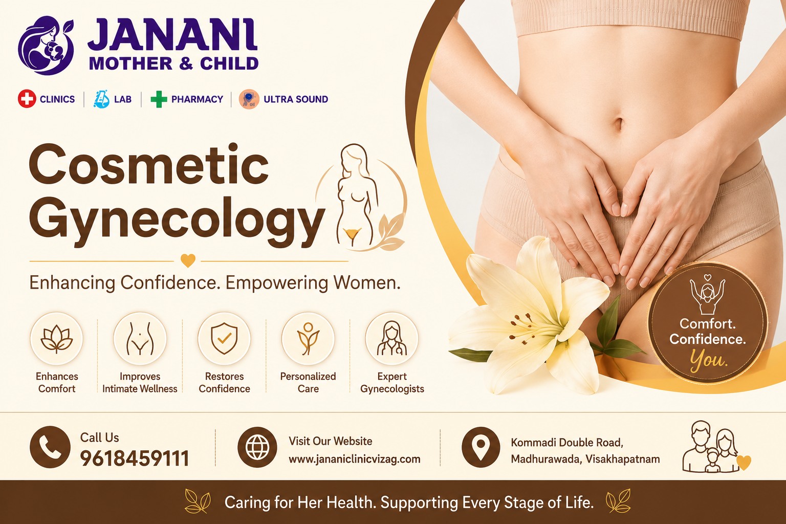What is Cosmetic Gynecology? Common Procedures Explained