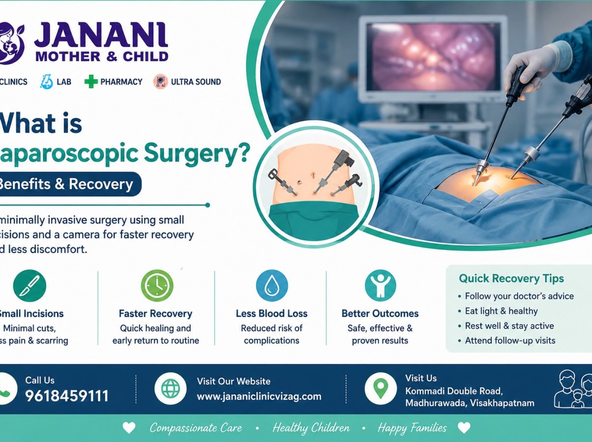 What is Laparoscopic Surgery? Benefits & Recovery