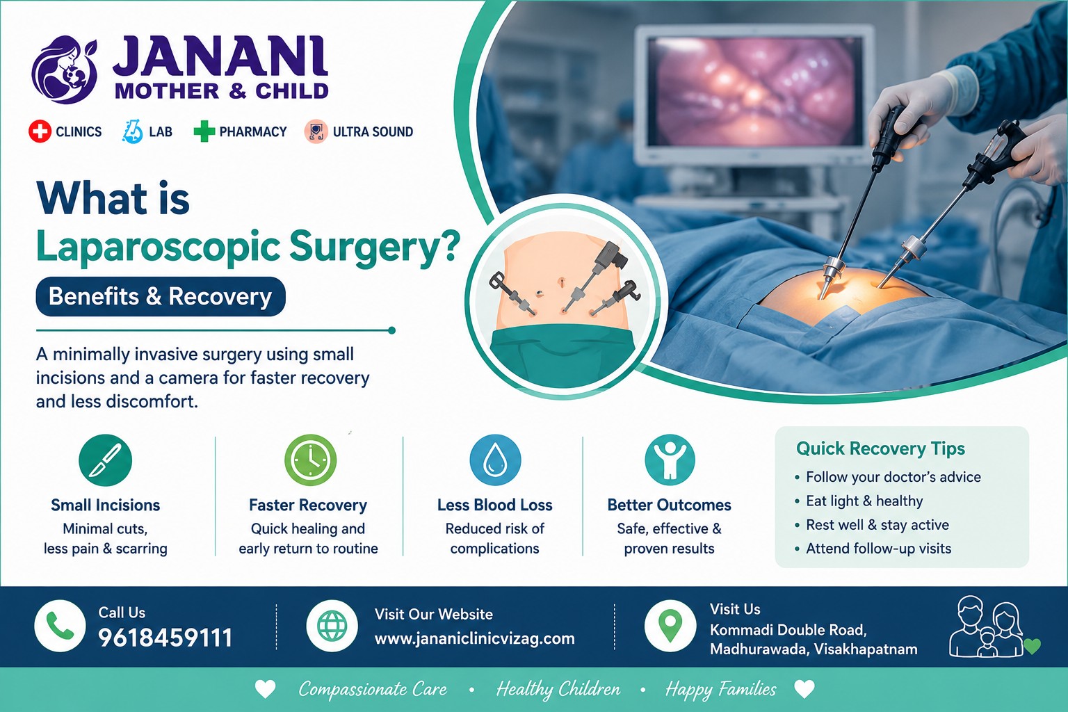What is Laparoscopic Surgery? Benefits & Recovery