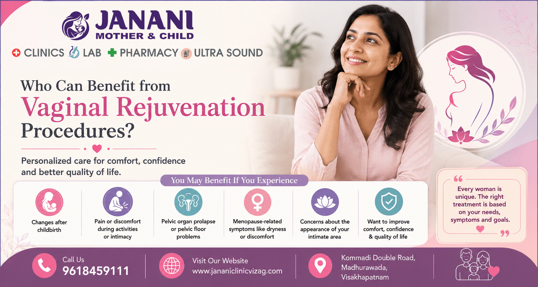 Who Can Benefit from Vaginal Rejuvenation Procedures?